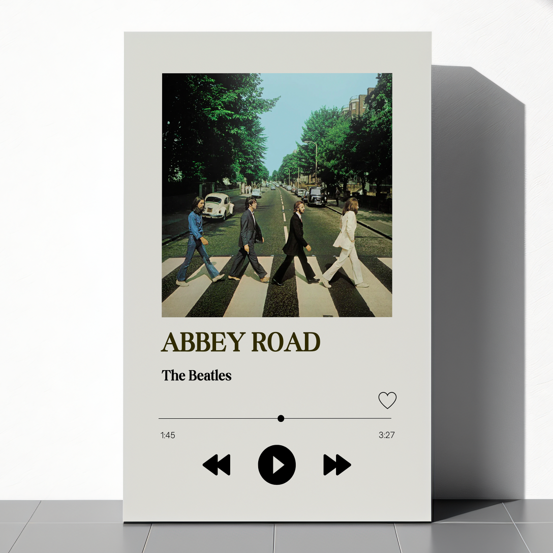 Abbey Road Album Poster